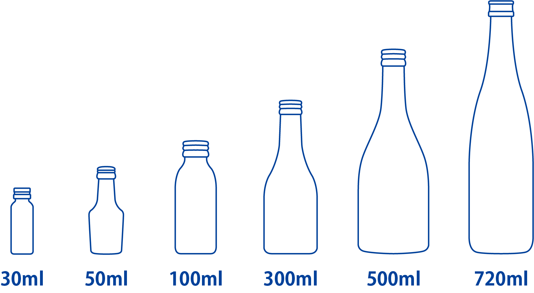 対応可能な小瓶